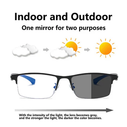 ✨Sapphire high hardness✨Anti blue progressive Far And Near Dual-Use Reading Glasses