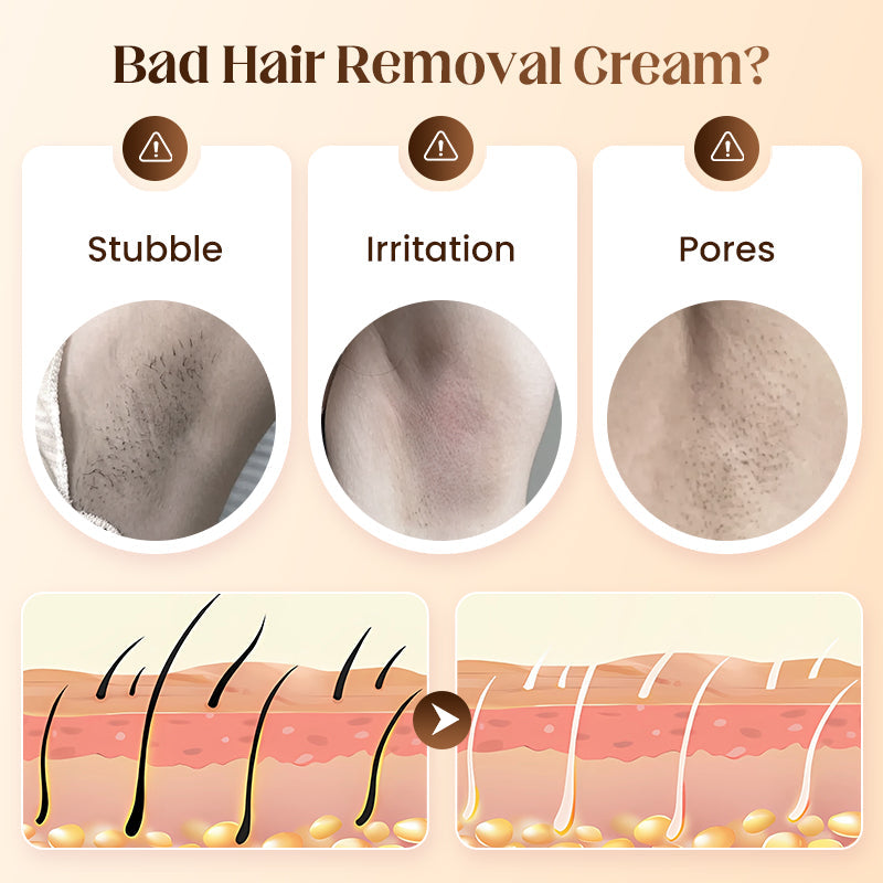 💜KLENIMORE ™  Gentle & Painless Hair Removal Cream Duo for Sensitive Skin