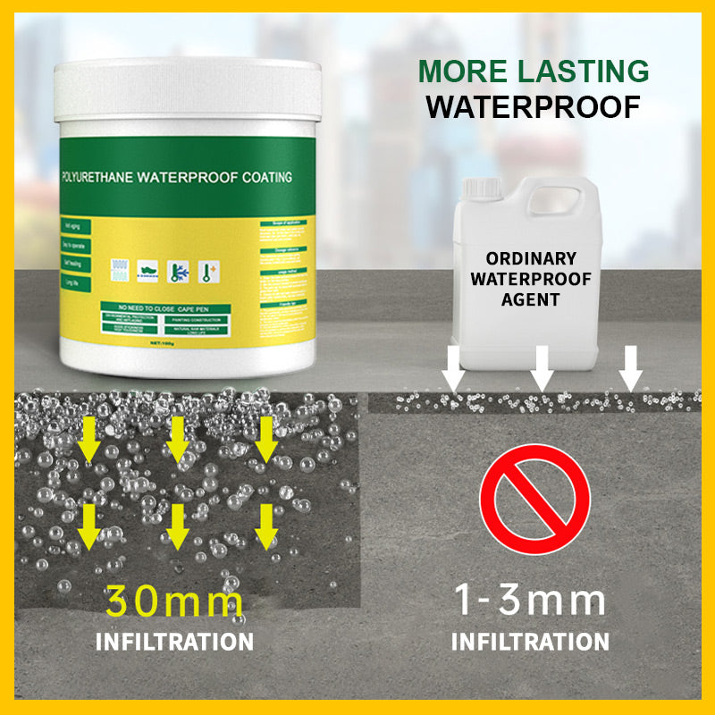 Transparent Waterproof Coating - Invisible Protection Against Moisture, UV & Corrosion for Cars & Outdoor Gear ☀️🚗