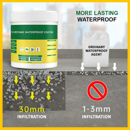 Transparent Waterproof Coating - Invisible Protection Against Moisture, UV & Corrosion for Cars & Outdoor Gear ☀️🚗