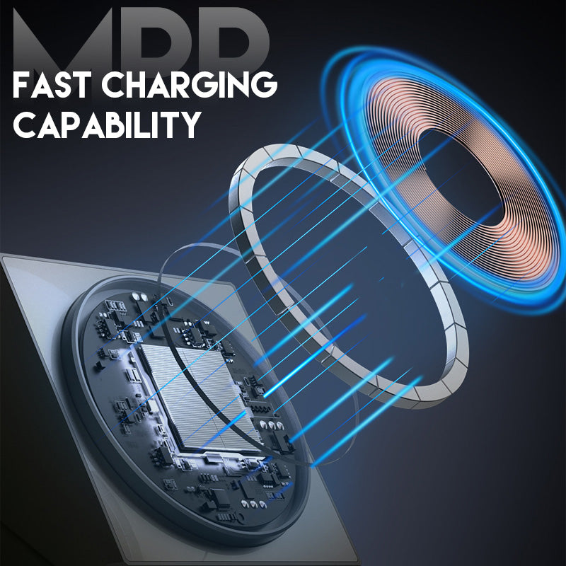 🔥Lowest price in the last 30 days🔥3-in-1 Foldable Magnetic Wireless Charging Station